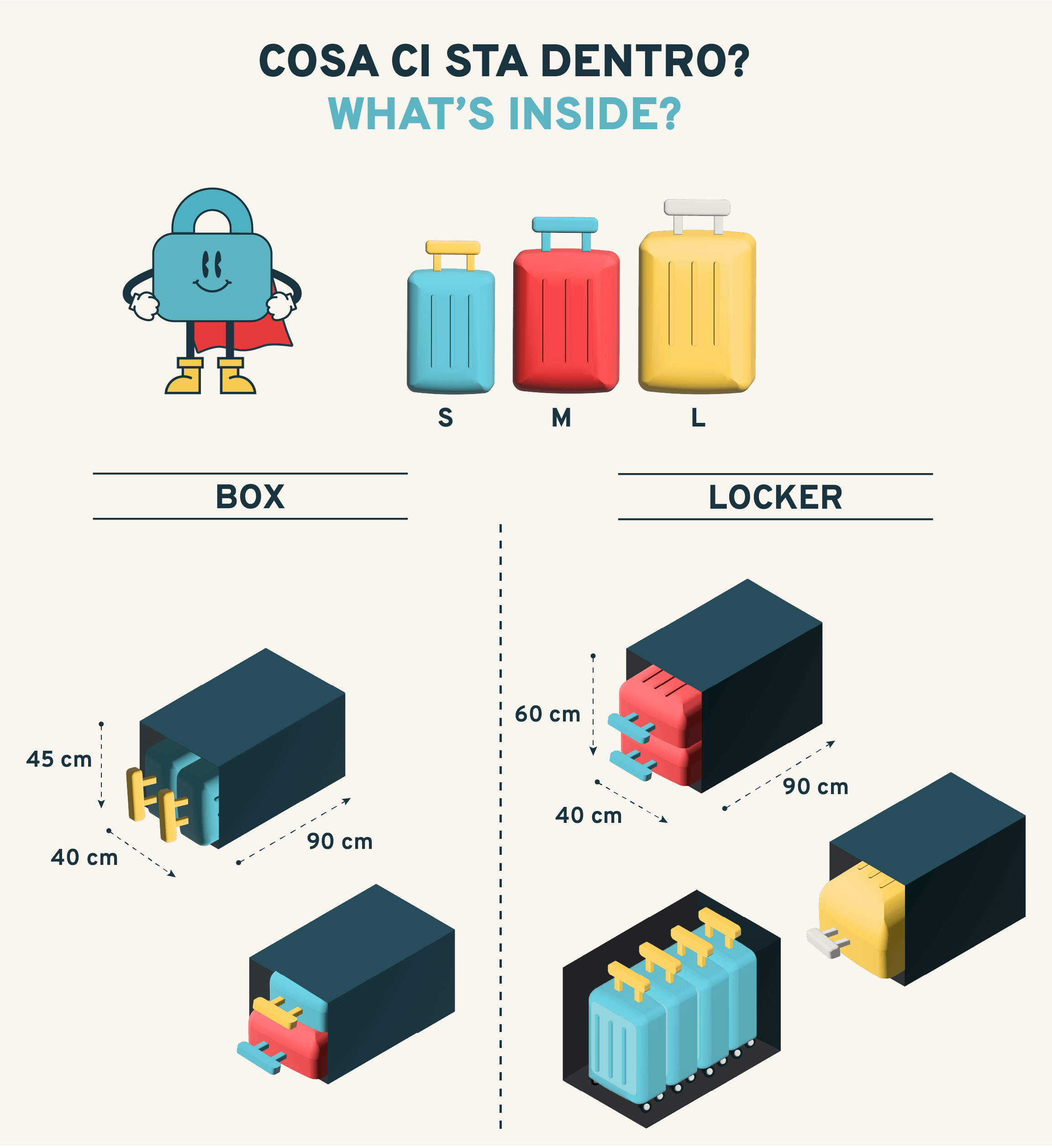 Tavola disegno 1 deposito bagagli alghero